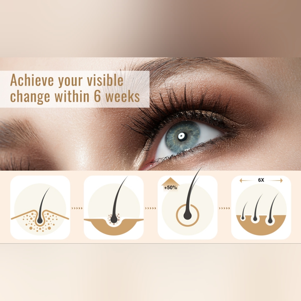 Thicker & Longer Looking Eyelashes, Lash Essential Serum for Natural Las…
